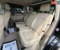 Черный Ауди Ку 7, объемом двигателя 4.2 л и пробегом 165 тыс. км за 11900 $, фото 29 на Automoto.ua