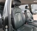 Чорний Ауді Ку 7, об'ємом двигуна 4.2 л та пробігом 220 тис. км за 7000 $, фото 47 на Automoto.ua