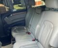 Ауди Ку 7 2007 в Каменце-Подольском на Automoto.ua Черный Ауди Ку 7, объемом двигателя 3.6 л и пробегом 300 тыс. км за 10500 $, фото 11 на Automoto.ua