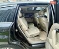 Черный Ауди Ку 7, объемом двигателя 4.2 л и пробегом 291 тыс. км за 9999 $, фото 64 на Automoto.ua