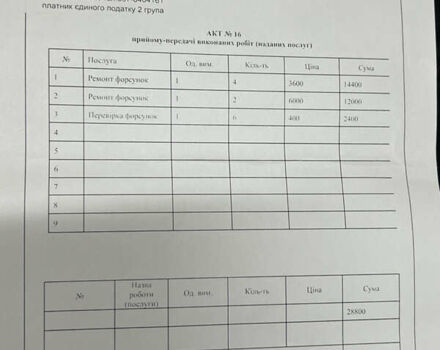 Черный Ауди Ку 7, объемом двигателя 2.97 л и пробегом 257 тыс. км за 14200 $, фото 38 на Automoto.ua
