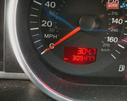 Черный Ауди Ку 7, объемом двигателя 3.6 л и пробегом 305 тыс. км за 12000 $, фото 4 на Automoto.ua