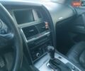 Черный Ауди Ку 7, объемом двигателя 2.97 л и пробегом 286 тыс. км за 12800 $, фото 19 на Automoto.ua