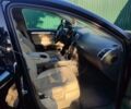 Черный Ауди Ку 7, объемом двигателя 2.97 л и пробегом 272 тыс. км за 15000 $, фото 11 на Automoto.ua