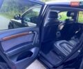 Ауди Ку 7 2010 в Ивано-Франковске на Automoto.ua Черный Ауди Ку 7, объемом двигателя 2.97 л и пробегом 230 тыс. км за 14850 $, фото 23 на Automoto.ua