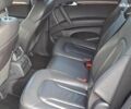 Чорний Ауді Ку 7, об'ємом двигуна 3 л та пробігом 169 тис. км за 12990 $, фото 15 на Automoto.ua