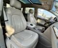 Чорний Ауді Ку 7, об'ємом двигуна 3 л та пробігом 206 тис. км за 14999 $, фото 16 на Automoto.ua