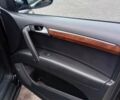 Черный Ауди Ку 7, объемом двигателя 3 л и пробегом 376 тыс. км за 15100 $, фото 16 на Automoto.ua