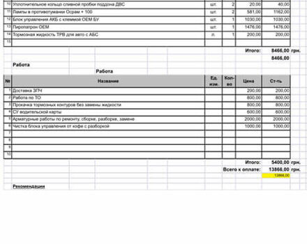 Ауди Ку 7 2013 в Сумах на Automoto.ua Черный Ауди Ку 7, объемом двигателя 3 л и пробегом 120 тыс. км за 22500 $, фото 24 на Automoto.ua