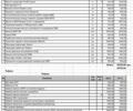 Ауди Ку 7 2013 в Сумах на Automoto.ua Черный Ауди Ку 7, объемом двигателя 3 л и пробегом 120 тыс. км за 22500 $, фото 23 на Automoto.ua