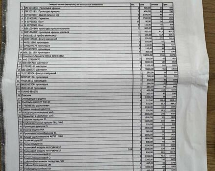 Черный Ауди Ку 7, объемом двигателя 3 л и пробегом 288 тыс. км за 17500 $, фото 23 на Automoto.ua