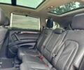 Ауди Ку 7 2013 в Тернополе на Automoto.ua Черный Ауди Ку 7, объемом двигателя 3 л и пробегом 83 тыс. км за 5300 $, фото 13 на Automoto.ua