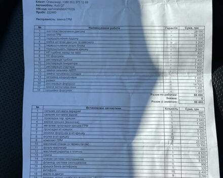 Черный Ауди Ку 7, объемом двигателя 2.97 л и пробегом 242 тыс. км за 22500 $, фото 68 на Automoto.ua