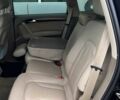 Чорний Ауді Ку 7, об'ємом двигуна 2.97 л та пробігом 159 тис. км за 22500 $, фото 16 на Automoto.ua