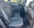 Ауди Ку 7 2013 в Киеве на Automoto.ua Черный Ауди Ку 7, объемом двигателя 3 л и пробегом 88 тыс. км за 13500 $, фото 13 на Automoto.ua