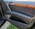 Ауди Ку 7 2014 в Ромнах на Automoto.ua Черный Ауди Ку 7, объемом двигателя 3 л и пробегом 154 тыс. км за 15000 $, фото 21 на Automoto.ua