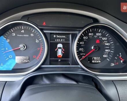 Ауди Ку 7 2014 в Киеве на Automoto.ua Черный Ауди Ку 7, объемом двигателя 3 л и пробегом 169 тыс. км за 19000 $, фото 10 на Automoto.ua