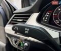 Ауди Ку 7 2015 в Ивано-Франковске на Automoto.ua Черный Ауди Ку 7, объемом двигателя 3 л и пробегом 237 тыс. км за 39400 $, фото 53 на Automoto.ua