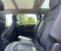 Чорний Ауді Ку 7, об'ємом двигуна 3 л та пробігом 92 тис. км за 15950 $, фото 14 на Automoto.ua