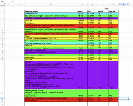 Чорний Ауді Ку 7, об'ємом двигуна 2.97 л та пробігом 188 тис. км за 40000 $, фото 24 на Automoto.ua