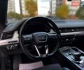Ауди Ку 7 2015 в Ивано-Франковске на Automoto.ua Черный Ауди Ку 7, объемом двигателя 3 л и пробегом 237 тыс. км за 39400 $, фото 42 на Automoto.ua