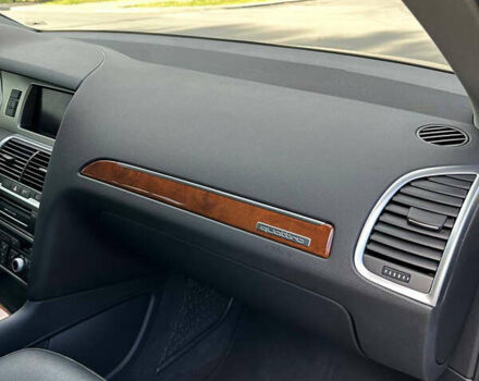 Ауди Ку 7 2015 в Чернигове на Automoto.ua Черный Ауди Ку 7, объемом двигателя 3 л и пробегом 87 тыс. км за 25000 $, фото 9 на Automoto.ua