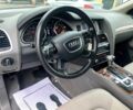 Черный Ауди Ку 7, объемом двигателя 3 л и пробегом 75 тыс. км за 12000 $, фото 8 на Automoto.ua