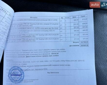 Черный Ауди Ку 7, объемом двигателя 2.97 л и пробегом 225 тыс. км за 34900 $, фото 29 на Automoto.ua