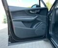 Ауді Ку 7 2015 у Бердичеве на Automoto.ua Чорний Ауді Ку 7, об'ємом двигуна 3 л та пробігом 116 тис. км за 28499 $, фото 6 на Automoto.ua