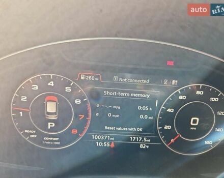 Ауди Ку 7 2015 в Полтаве на Automoto.ua Черный Ауди Ку 7, объемом двигателя 3 л и пробегом 162 тыс. км за 3300 $, фото 8 на Automoto.ua