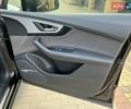 Ауді Ку 7 2016 у Хмельницькому на Automoto.ua Чорний Ауді Ку 7, об'ємом двигуна 2.97 л та пробігом 233 тис. км за 31900 $, фото 92 на Automoto.ua