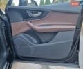 Черный Ауди Ку 7, объемом двигателя 2.97 л и пробегом 150 тыс. км за 38500 $, фото 37 на Automoto.ua