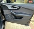 Ауді Ку 7 2016 у Хмельницькому на Automoto.ua Чорний Ауді Ку 7, об'ємом двигуна 2.97 л та пробігом 233 тис. км за 31900 $, фото 102 на Automoto.ua