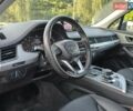 Ауді Ку 7 2016 у Хмельницькому на Automoto.ua Чорний Ауді Ку 7, об'ємом двигуна 3 л та пробігом 170 тис. км за 32999 $, фото 18 на Automoto.ua