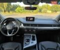 Ауді Ку 7 2016 у Хмельницькому на Automoto.ua Чорний Ауді Ку 7, об'ємом двигуна 3 л та пробігом 170 тис. км за 32999 $, фото 1 на Automoto.ua