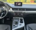 Ауді Ку 7 2016 у Хмельницькому на Automoto.ua Чорний Ауді Ку 7, об'ємом двигуна 3 л та пробігом 170 тис. км за 32999 $, фото 30 на Automoto.ua
