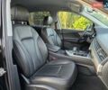 Черный Ауди Ку 7, объемом двигателя 3 л и пробегом 170 тыс. км за 32999 $, фото 21 на Automoto.ua