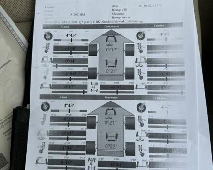 Ауди Ку 7 2017 в Киеве на Automoto.ua Черный Ауди Ку 7, объемом двигателя 2.97 л и пробегом 134 тыс. км за 47500 $, фото 76 на Automoto.ua