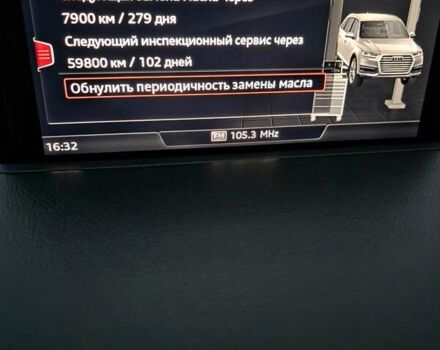 Чорний Ауді Ку 7, об'ємом двигуна 1.98 л та пробігом 63 тис. км за 33733 $, фото 35 на Automoto.ua