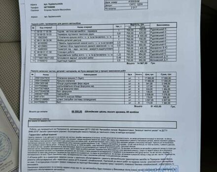 Ауди Ку 7 2017 в Киеве на Automoto.ua Черный Ауди Ку 7, объемом двигателя 2.97 л и пробегом 134 тыс. км за 47500 $, фото 75 на Automoto.ua