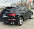 Ауди Ку 7 2017 в Харькове на Automoto.ua Черный Ауди Ку 7, объемом двигателя 2.97 л и пробегом 149 тыс. км за 38500 $, фото 10 на Automoto.ua