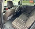 Ауди Ку 7 2017 в Харькове на Automoto.ua Черный Ауди Ку 7, объемом двигателя 2.97 л и пробегом 149 тыс. км за 38500 $, фото 20 на Automoto.ua