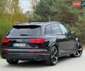Ауди Ку 7 2017 в Ровно на Automoto.ua Черный Ауди Ку 7, объемом двигателя 2.97 л и пробегом 99 тыс. км за 40999 $, фото 53 на Automoto.ua