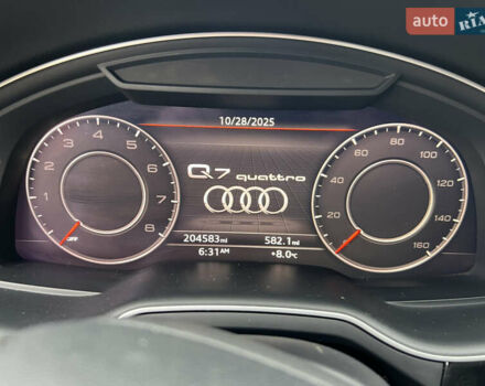 Ауді Ку 7 2017 у Луцьку на Automoto.ua Чорний Ауді Ку 7, об'ємом двигуна 2 л та пробігом 328 тис. км за 19300 $, фото 36 на Automoto.ua