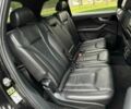 Ауди Ку 7 2017 в Житомире на Automoto.ua Черный Ауди Ку 7, объемом двигателя 3 л и пробегом 57 тыс. км за 9800 $, фото 17 на Automoto.ua