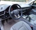 Черный Ауди Ку 7, объемом двигателя 3 л и пробегом 128 тыс. км за 23000 $, фото 5 на Automoto.ua