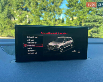 Ауди Ку 7 2017 в Тернополе на Automoto.ua Черный Ауди Ку 7, объемом двигателя 2.97 л и пробегом 139 тыс. км за 41500 $, фото 27 на Automoto.ua