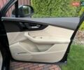Ауди Ку 7 2017 в Киеве на Automoto.ua Черный Ауди Ку 7, объемом двигателя 2.97 л и пробегом 134 тыс. км за 47500 $, фото 52 на Automoto.ua