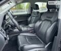 Черный Ауди Ку 7, объемом двигателя 2.97 л и пробегом 249 тыс. км за 40200 $, фото 15 на Automoto.ua