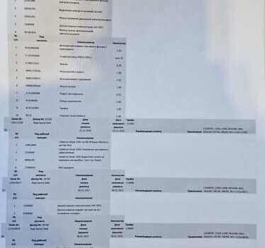 Черный Ауди Ку 7, объемом двигателя 2.97 л и пробегом 190 тыс. км за 45000 $, фото 34 на Automoto.ua